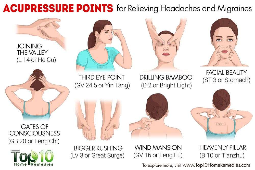 10 Acupressure Points for Relieving Headaches and ...