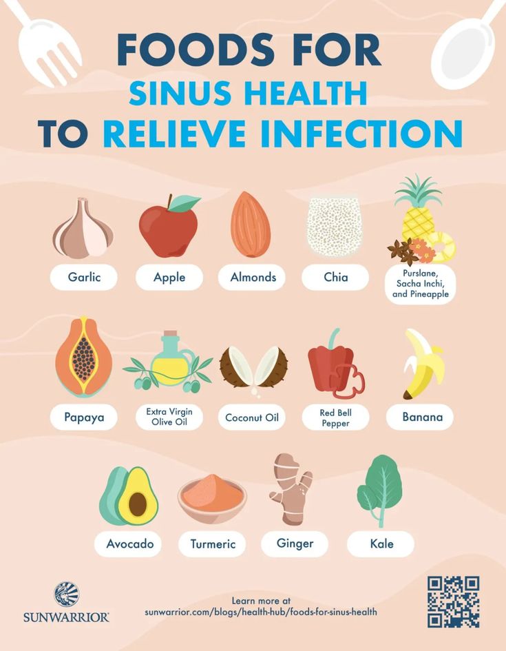 10 Foods For Sinus Health &  10 Ways To Relieve Infection [INFOGRAPHIC ...