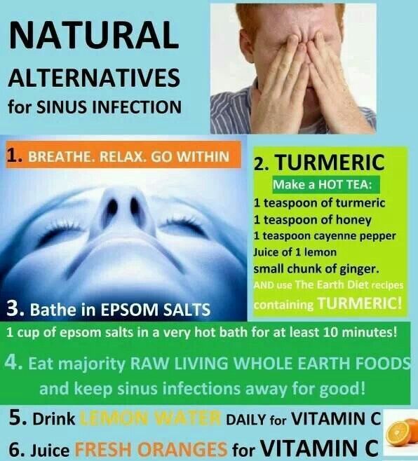 Alternatives for Sinus Infection