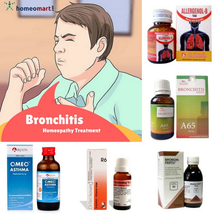 Best Treatment For Bronchitis And Sinus Infection