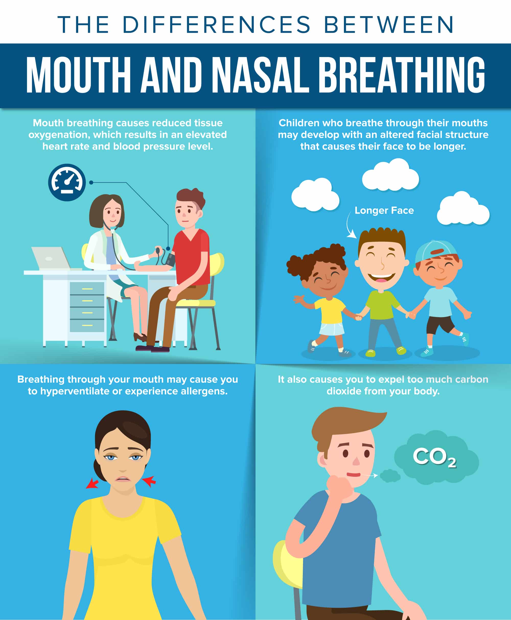 Breathing Techniques: A Guide to the Science and Methods