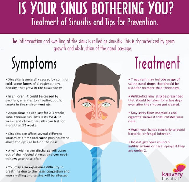 Coping with sinus, hay fever as seasons change