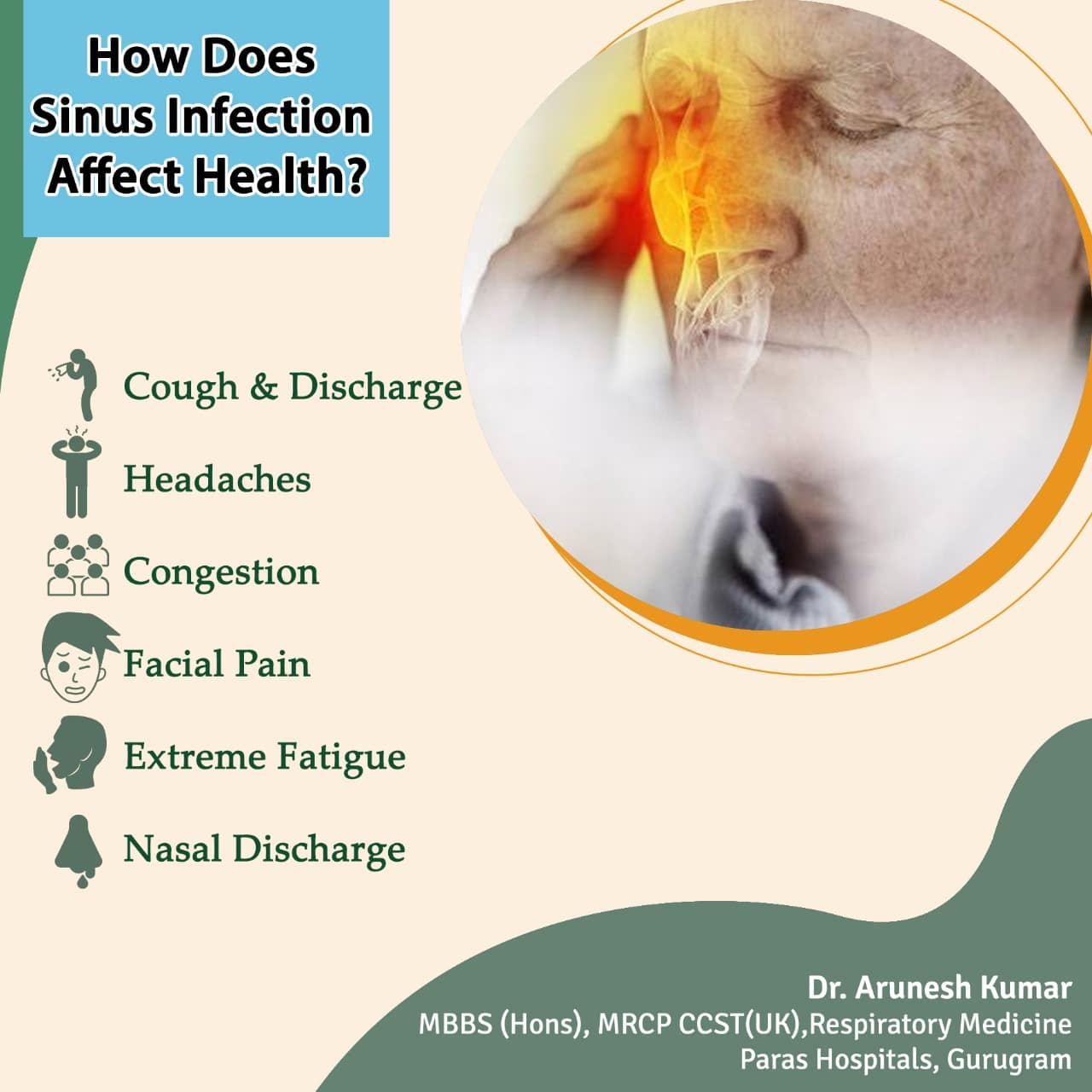 Dr. Arunesh Kumar Pulmonologist: How Does Sinus Infection Affect Health
