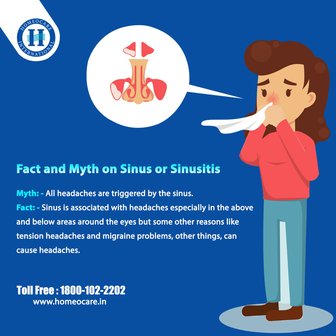 Facts and Myth on sinus infection