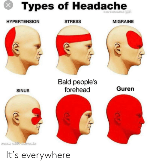Headache On Forehead Area