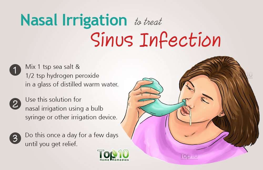 Home Remedies for a Sinus Infection