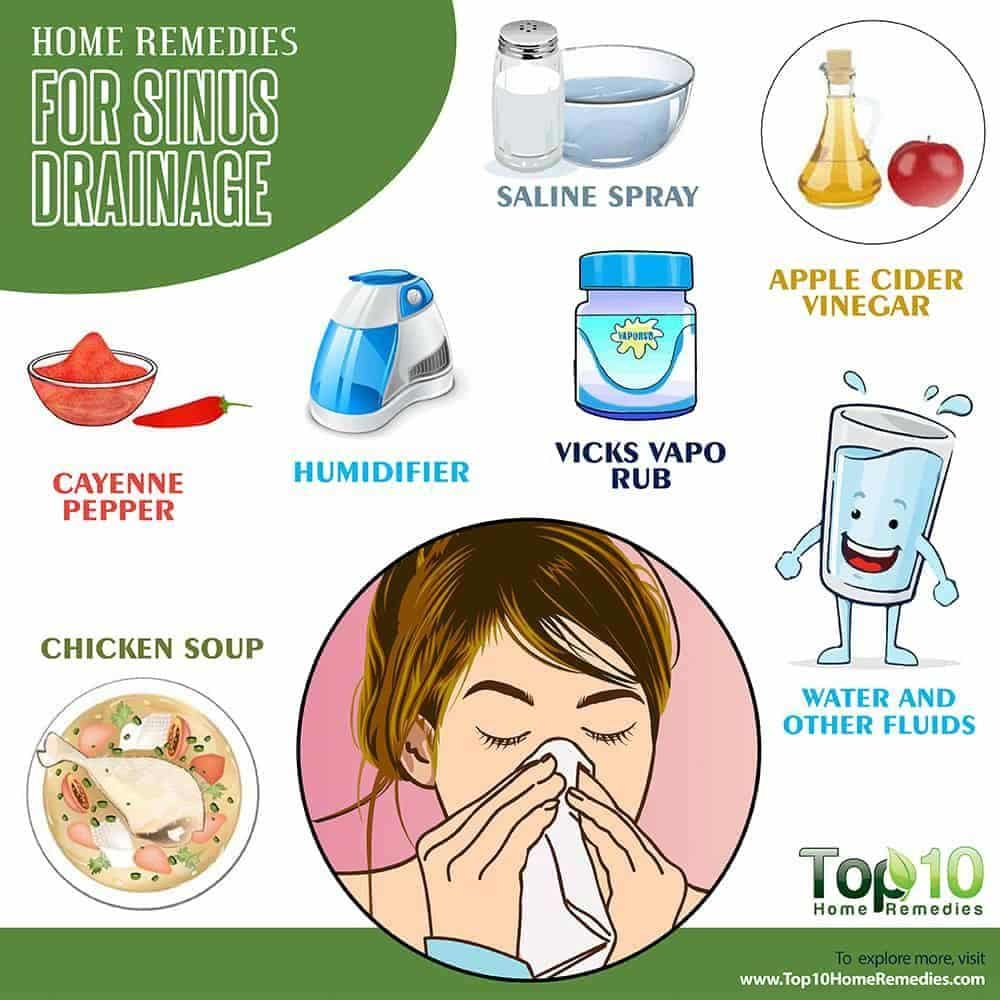 home remedies for sinus drainage #coloncleanse