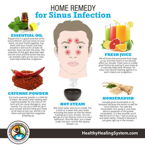 Home Remedy for Sinus Infection (With images)