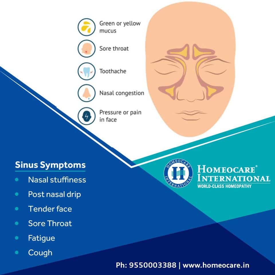 homeopathic treatment for Sinus Problems