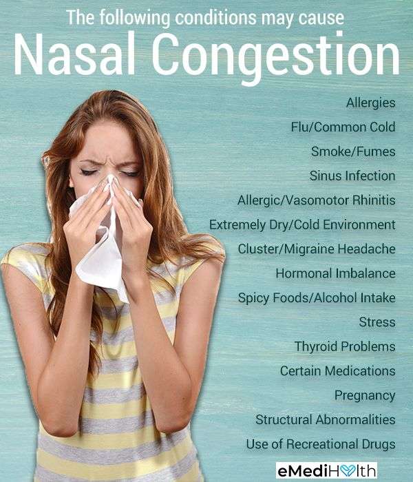 How to Clear a Blocked Nose (Nasal Congestion)