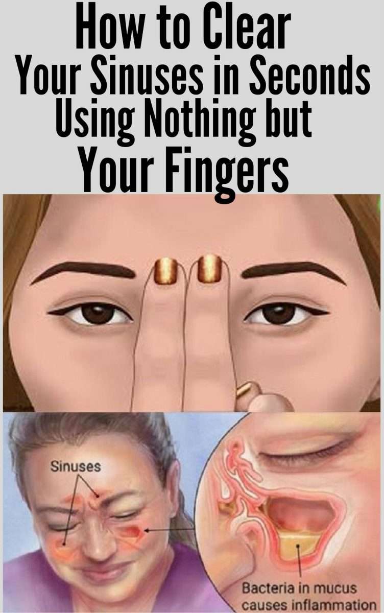 How to Clear Your Sinuses in Seconds Using Nothing but Your Fingers ...