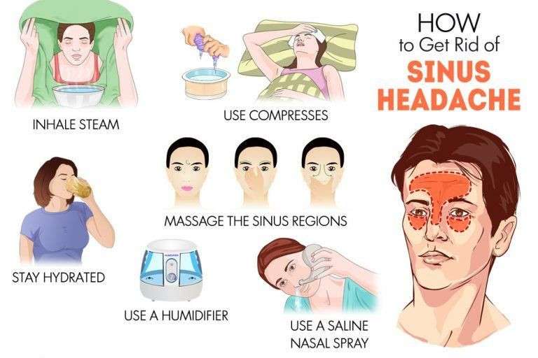 How to Get Rid of a Sinus Headache