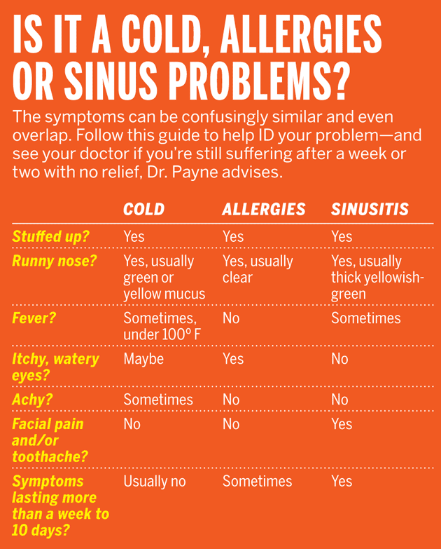 Is It a Cold, Allergies, or a Sinus Problem?