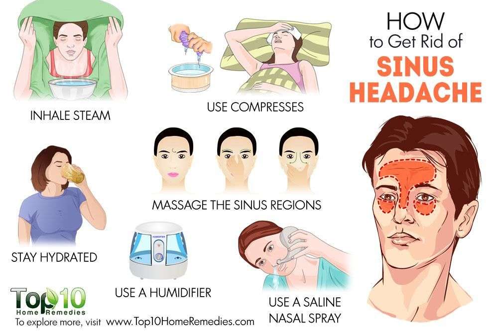 Natural Home Remedies for Sinus Headache Relief (With ...
