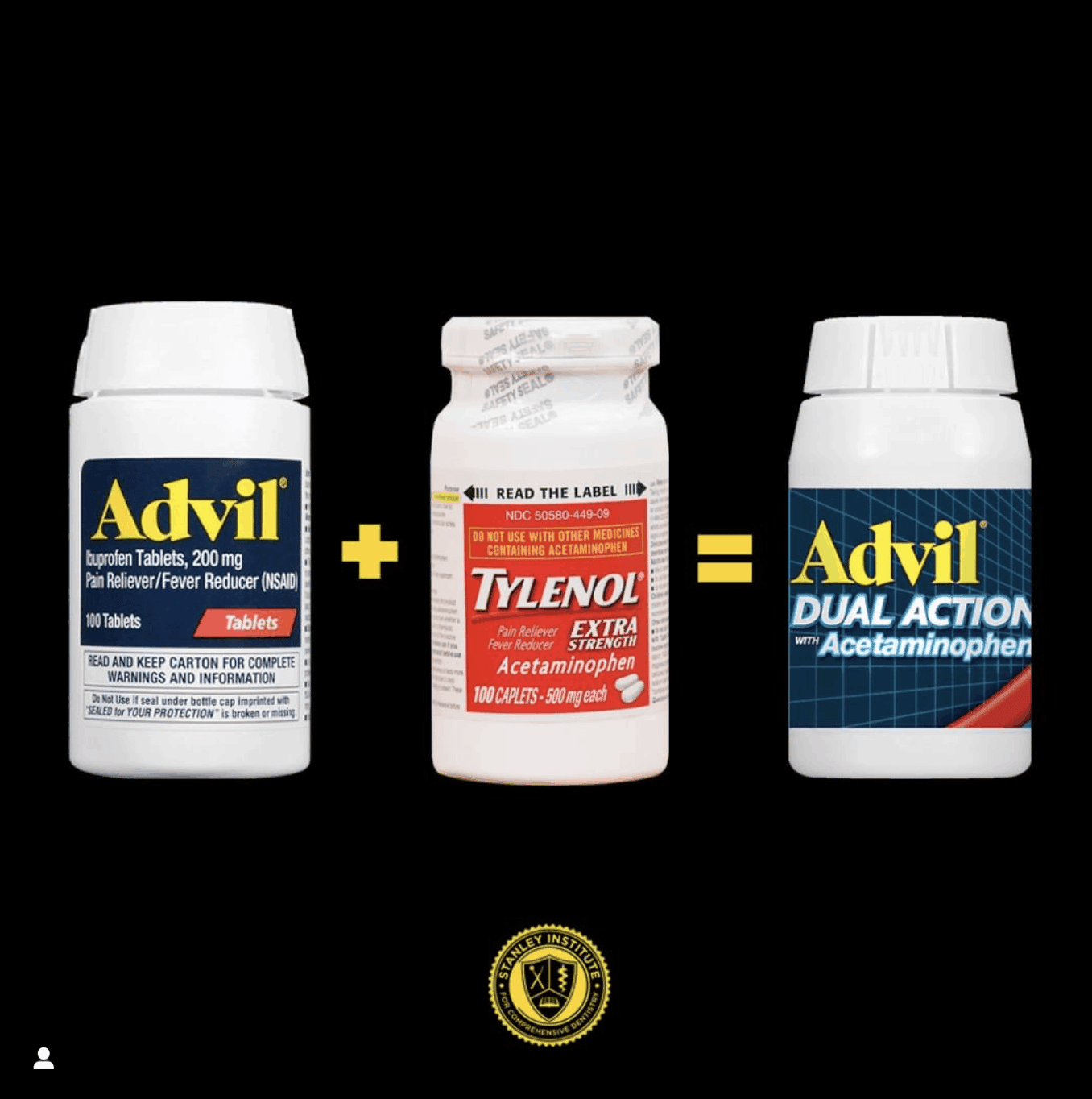 New Advil + Acetaminophen medication