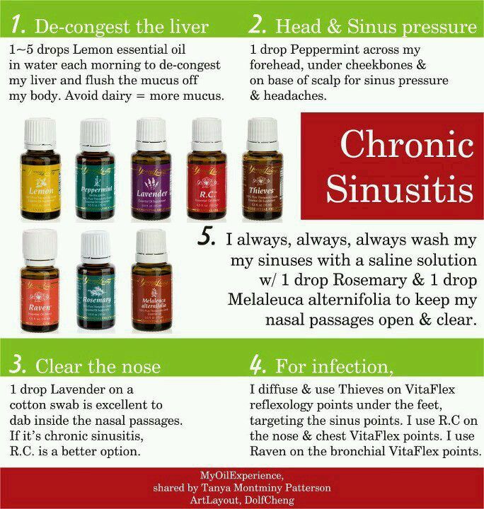 Pin by Shasta Bertram on natural remedies