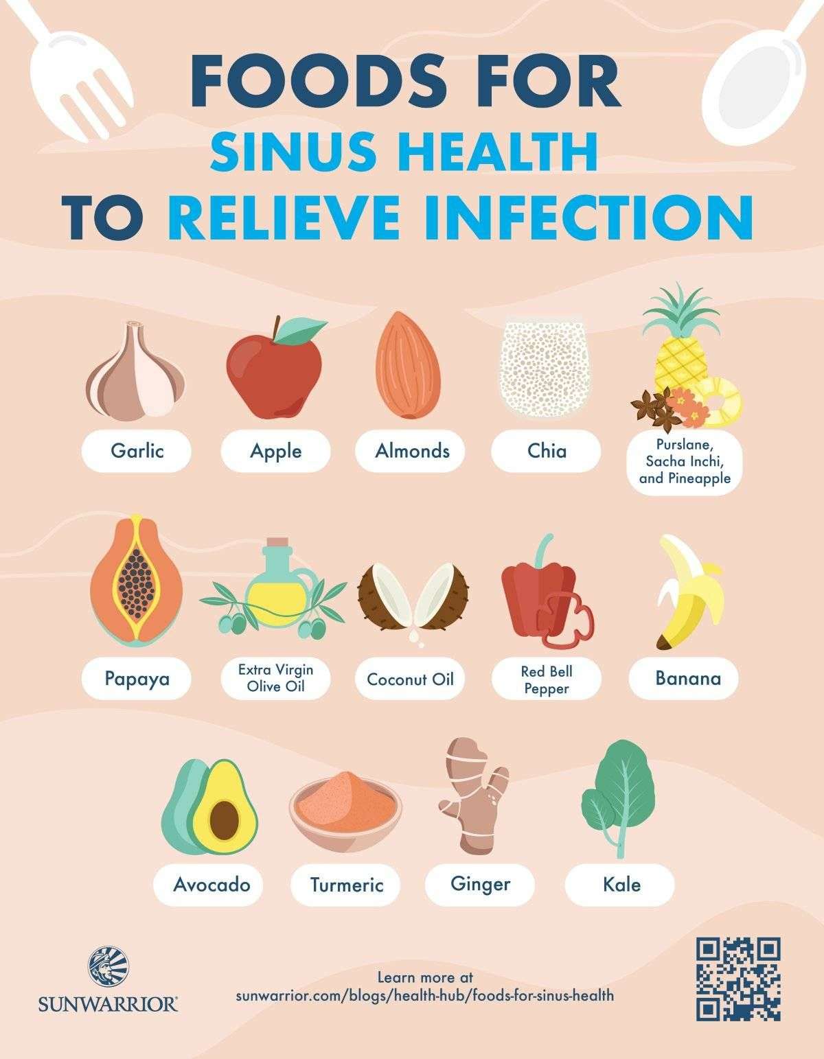 Power Foods For Sinus Infection
