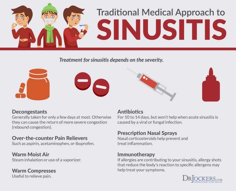 Sinusitis Treatment  Do Antibiotics Really Cure Sinus ...