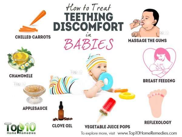 Tips and Remedies to Relieve Your Babyâs Teething Discomfort