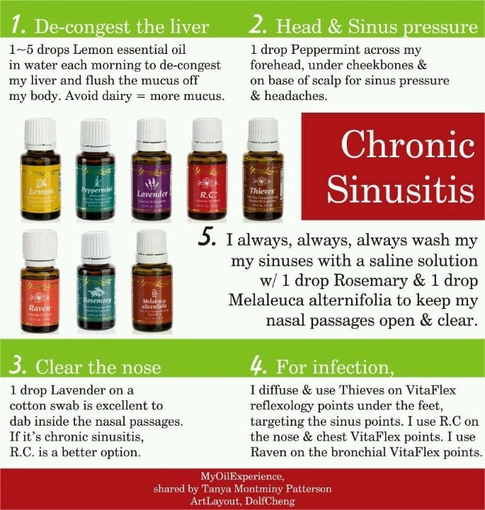 Using YL oils for chronic sinusitis