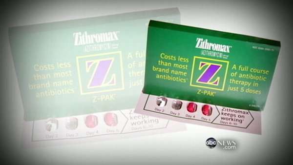z pack antibiotic sudden death risk watch the video